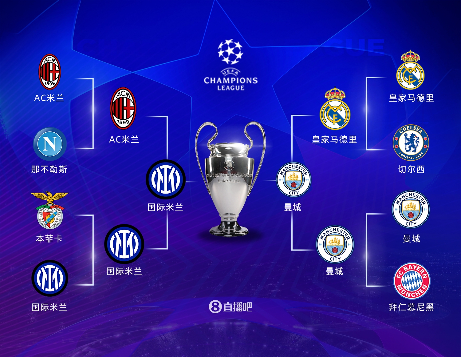 中的复杂因 中的复杂因